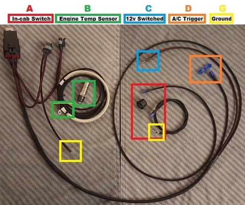 HDC Electric Fan Harness Kit (Mark VIII Fan)